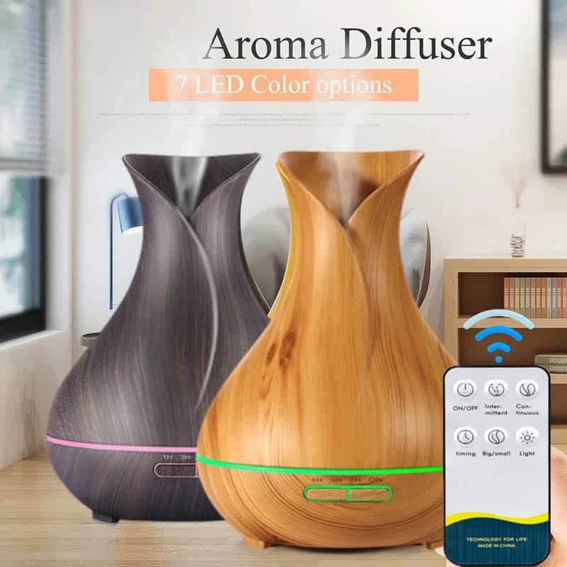 Diffuser